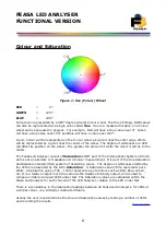 Preview for 8 page of Feasa 20-F User Manual