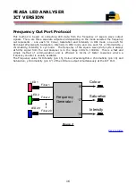 Preview for 16 page of Feasa ICT Series User Manual