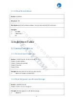 Preview for 11 page of Feasycom FCS-BT671 User Manual