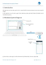 Preview for 2 page of Feasycom FSC-BP302 Get Started