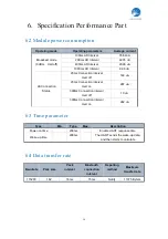 Preview for 16 page of Feasycom FSC-BT691 User Manual