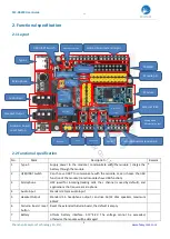 Предварительный просмотр 4 страницы Feasycom FSC-DB200 User Manual