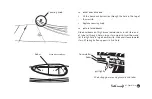 Предварительный просмотр 21 страницы Feathercraft K1 Expedition User Manual