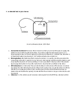 Preview for 2 page of FEB 9322 Quick Start Manual