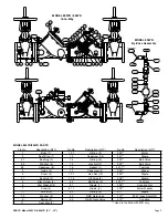 Preview for 3 page of Febco 805YD Operation And Maintenance Manual