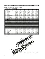 Preview for 26 page of Febco 825YA Installation Operation & Maintenance