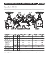 Preview for 7 page of Febco 850 Series Maintenance Manual