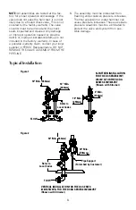 Preview for 3 page of Febco 870V Series Installation Instructions Manual