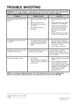 Preview for 9 page of Febo Flame ZHS-32-F User Manual