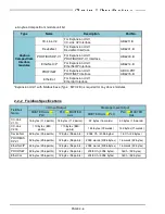 Preview for 31 page of FEC AFC3000 Hardware Operation Manual