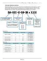 Preview for 33 page of FEC AFC3000 Hardware Operation Manual