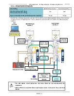 Preview for 36 page of FEC AFC3000 Hardware Operation Manual