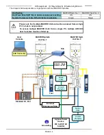 Preview for 37 page of FEC AFC3000 Hardware Operation Manual