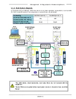 Preview for 38 page of FEC AFC3000 Hardware Operation Manual