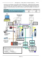 Preview for 39 page of FEC AFC3000 Hardware Operation Manual