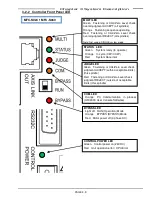 Preview for 42 page of FEC AFC3000 Hardware Operation Manual