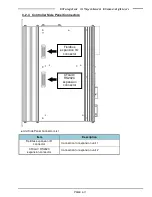 Preview for 44 page of FEC AFC3000 Hardware Operation Manual