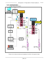 Preview for 48 page of FEC AFC3000 Hardware Operation Manual