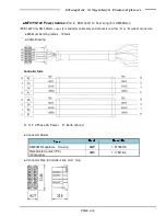 Preview for 52 page of FEC AFC3000 Hardware Operation Manual