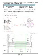 Preview for 53 page of FEC AFC3000 Hardware Operation Manual