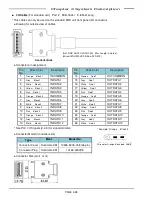 Предварительный просмотр 61 страницы FEC AFC3000 Hardware Operation Manual