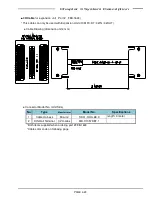 Preview for 62 page of FEC AFC3000 Hardware Operation Manual