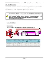 Preview for 72 page of FEC AFC3000 Hardware Operation Manual