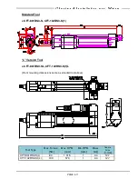 Preview for 74 page of FEC AFC3000 Hardware Operation Manual