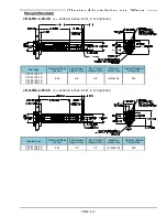 Preview for 80 page of FEC AFC3000 Hardware Operation Manual