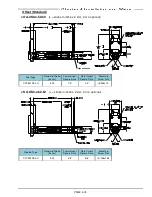 Preview for 82 page of FEC AFC3000 Hardware Operation Manual