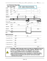 Preview for 102 page of FEC AFC3000 Hardware Operation Manual