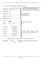 Preview for 103 page of FEC AFC3000 Hardware Operation Manual