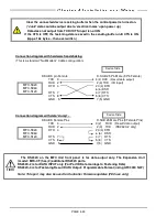 Preview for 107 page of FEC AFC3000 Hardware Operation Manual