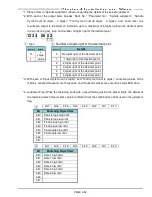 Preview for 116 page of FEC AFC3000 Hardware Operation Manual