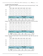 Preview for 119 page of FEC AFC3000 Hardware Operation Manual