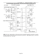 Preview for 150 page of FEC AFC3000 Hardware Operation Manual