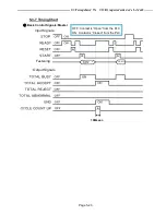 Preview for 151 page of FEC AFC3000 Hardware Operation Manual