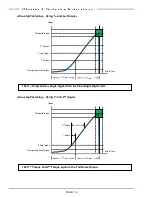 Preview for 171 page of FEC AFC3000 Hardware Operation Manual