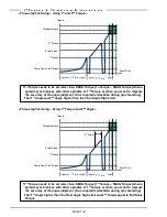 Preview for 175 page of FEC AFC3000 Hardware Operation Manual