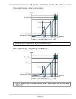 Preview for 176 page of FEC AFC3000 Hardware Operation Manual