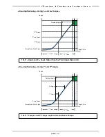 Preview for 178 page of FEC AFC3000 Hardware Operation Manual