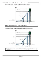 Preview for 183 page of FEC AFC3000 Hardware Operation Manual