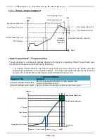 Preview for 193 page of FEC AFC3000 Hardware Operation Manual