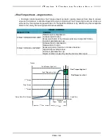 Preview for 196 page of FEC AFC3000 Hardware Operation Manual