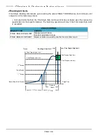 Preview for 197 page of FEC AFC3000 Hardware Operation Manual