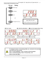 Preview for 218 page of FEC AFC3000 Hardware Operation Manual