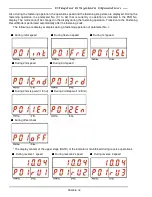 Preview for 223 page of FEC AFC3000 Hardware Operation Manual