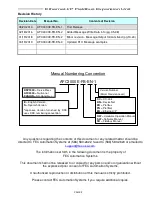 Предварительный просмотр 2 страницы FEC AFC3000 Manual