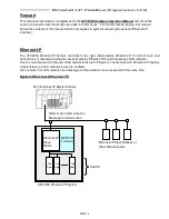 Предварительный просмотр 3 страницы FEC AFC3000 Manual