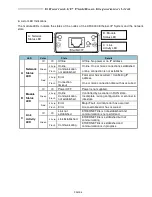 Предварительный просмотр 6 страницы FEC AFC3000 Manual